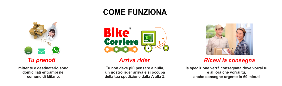 Prenotazione corsa online a milano consegna in giornata